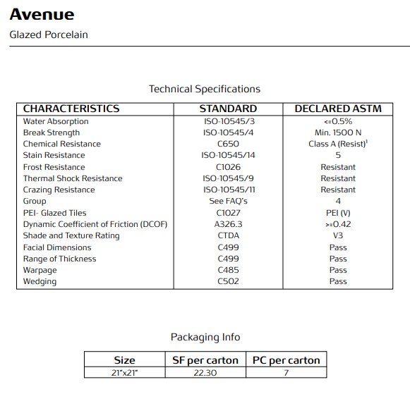 Avenue Glazed Porcelain Tile 21"x21" – Slip-Resistant