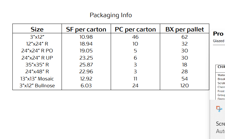 The PRO Collection - Polished & Unpolished Porcelain Tiles