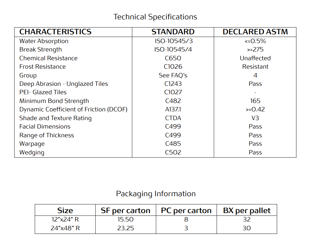 Port Noir - Black TILE 12x24 and 24x48 in stock