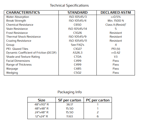 Serena Collection – Natural Stone‑Look Porcelain Tile 12x24 - 48x48