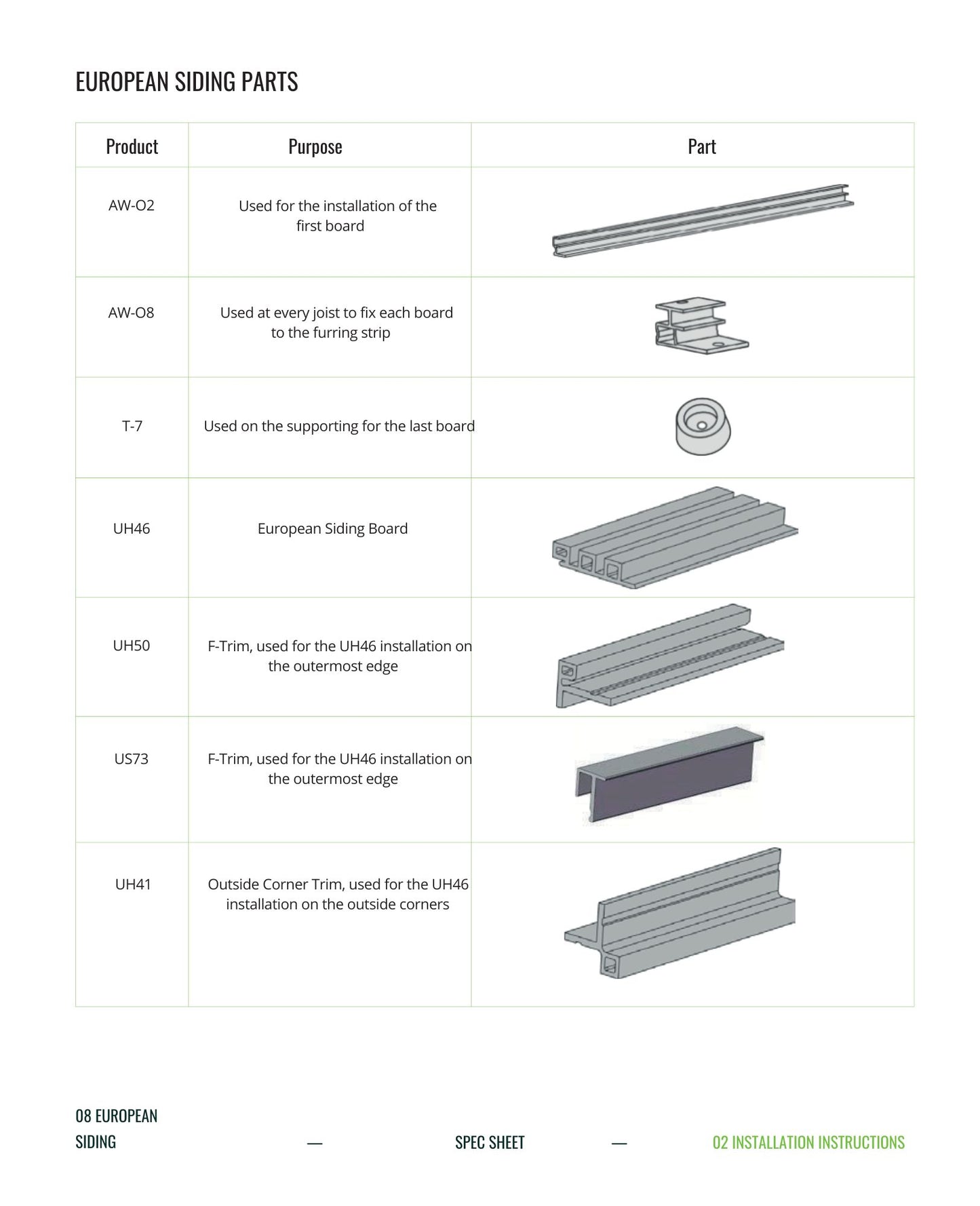 PVC Wall Panels Outdoor