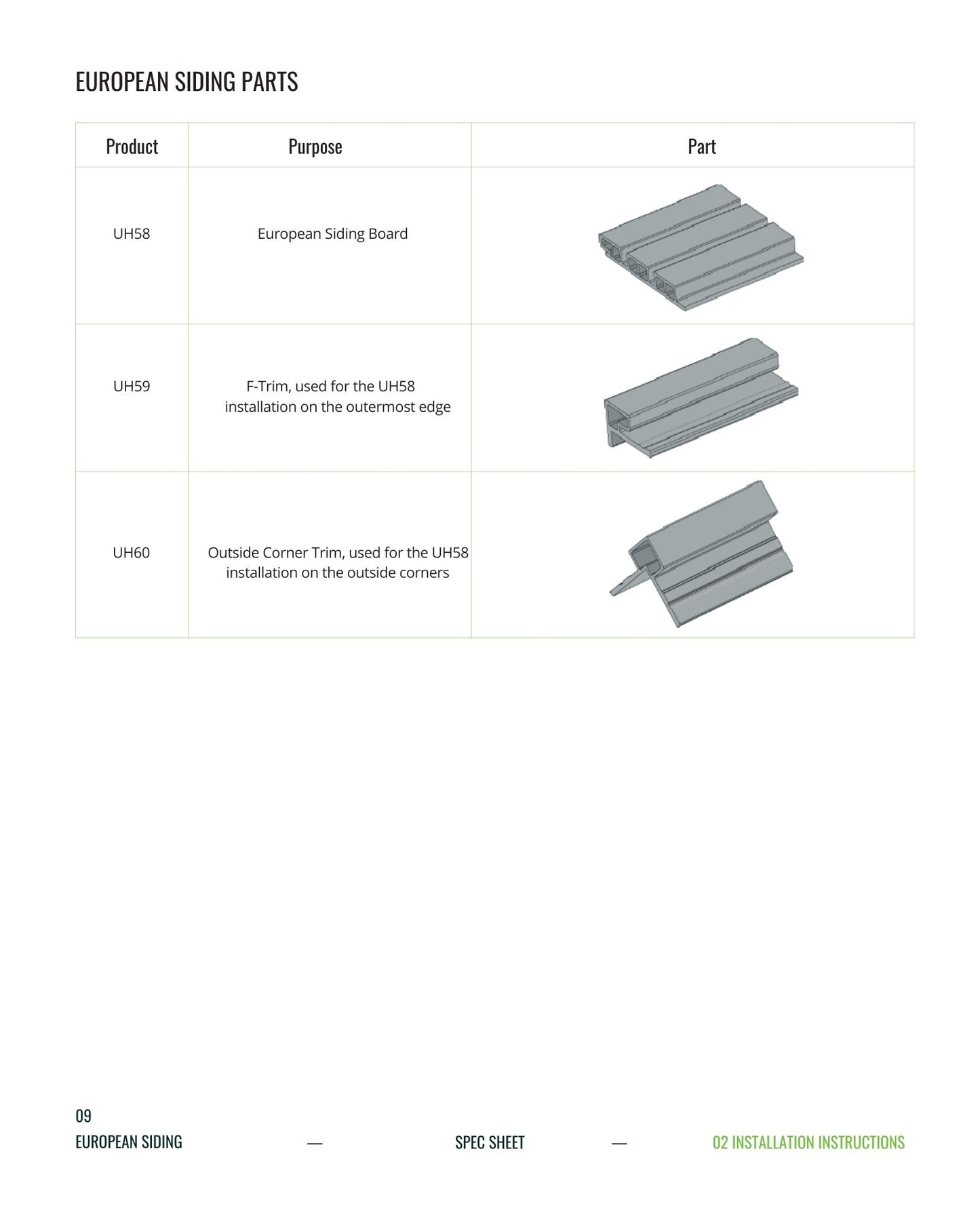 PVC Wall Panels Outdoor
